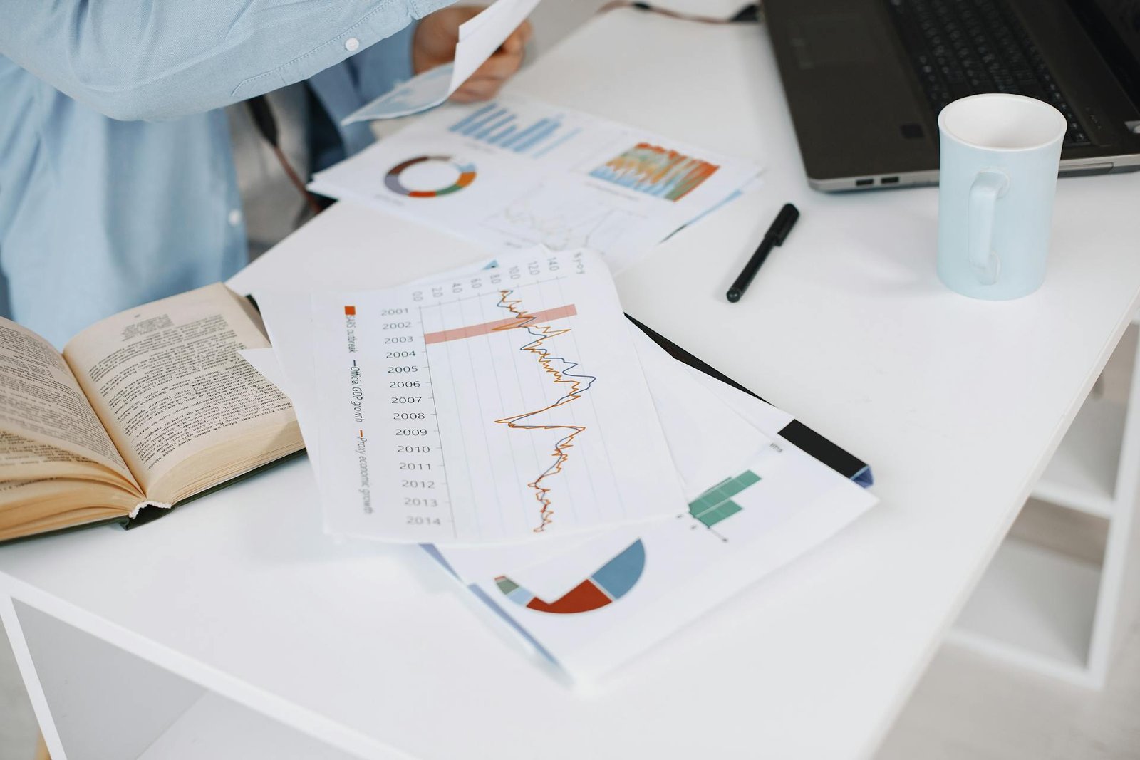 Using Benchmarks to Measure Investment Performance